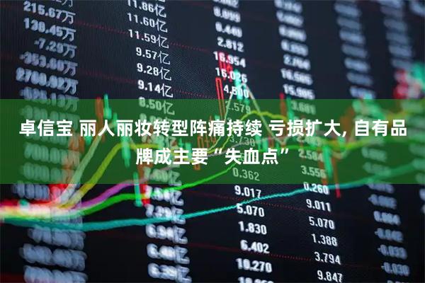 卓信宝 丽人丽妆转型阵痛持续 亏损扩大, 自有品牌成主要“失血点”